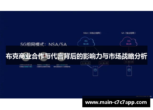布克商业合作与代言背后的影响力与市场战略分析