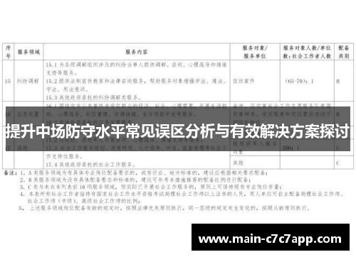 提升中场防守水平常见误区分析与有效解决方案探讨