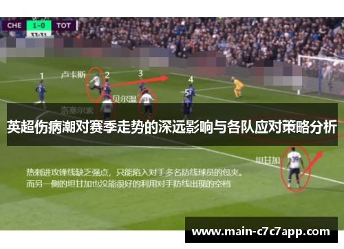 英超伤病潮对赛季走势的深远影响与各队应对策略分析 英超伤病潮对赛季走势的深远影响与各队应对策略分析