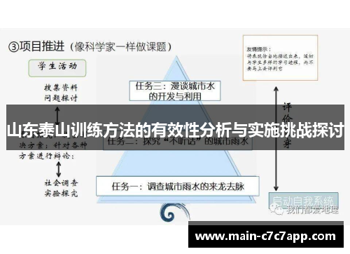 山东泰山训练方法的有效性分析与实施挑战探讨 山东泰山训练方法的有效性分析与实施挑战探讨