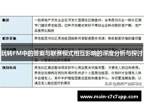 玩转FM中的答案与联赛模式相互影响的深度分析与探讨