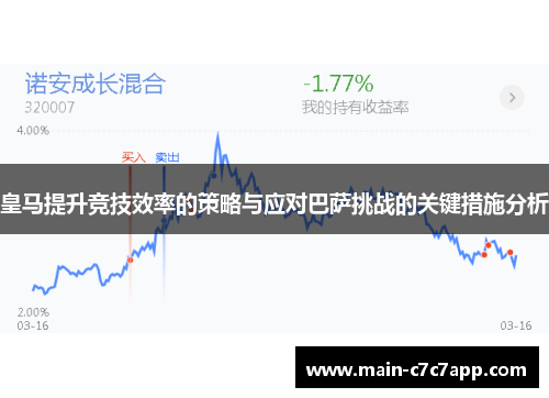 皇马提升竞技效率的策略与应对巴萨挑战的关键措施分析