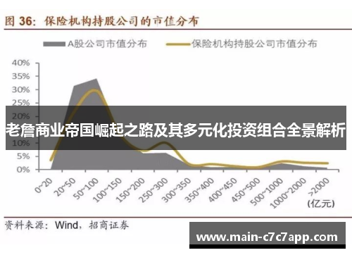 老詹商业帝国崛起之路及其多元化投资组合全景解析