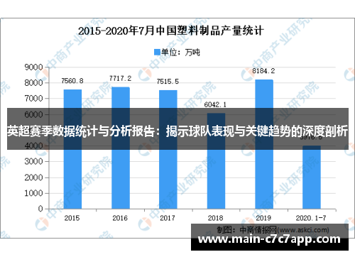 英超赛季数据统计与分析报告：揭示球队表现与关键趋势的深度剖析